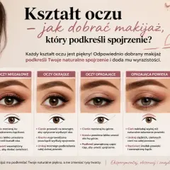 Różne kształty oczu i jak dobrać do nich makijaż. Porady dla oczu migdałowych, okrągłych, opadających i małych.